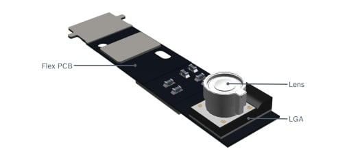 SparkFun Air Quality PM1/PM2.5/PM10 Sensor